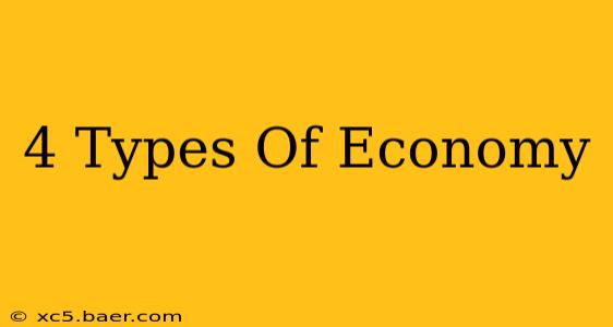 4 Types Of Economy