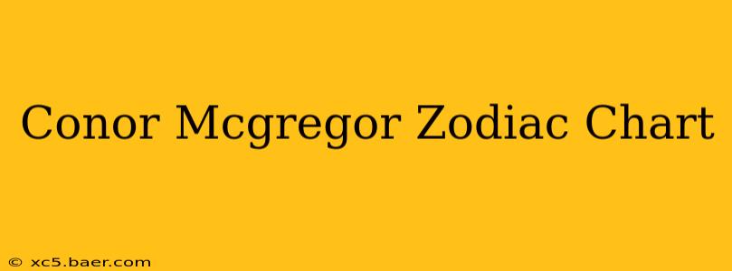 Conor Mcgregor Zodiac Chart