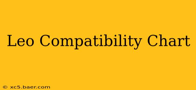Leo Compatibility Chart
