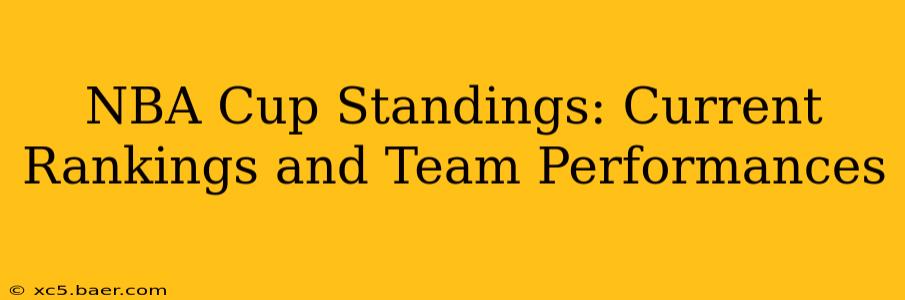 NBA Cup Standings: Current Rankings and Team Performances