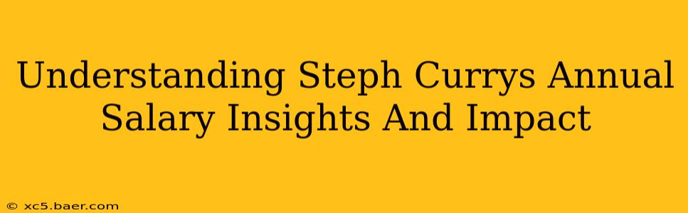 Understanding Steph Currys Annual Salary Insights And Impact