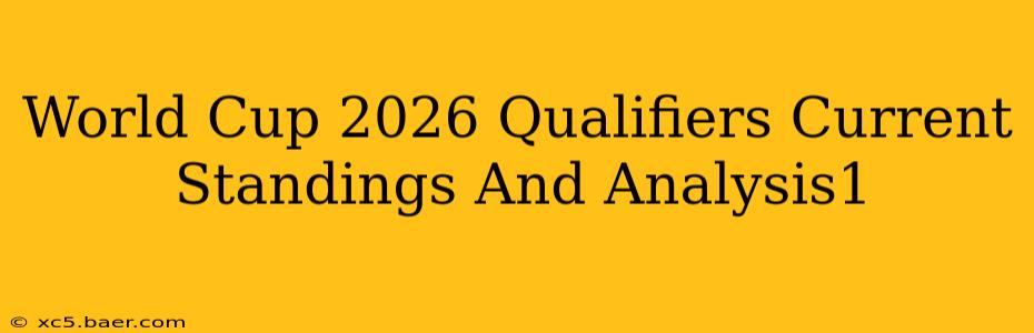 World Cup 2026 Qualifiers Current Standings And Analysis1